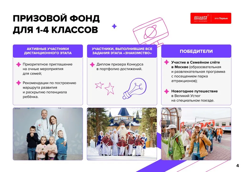 4 24-160_382_25_04_2024_Всероссийский_конкурс__Большая_Перемена__5_сезон_page-0004