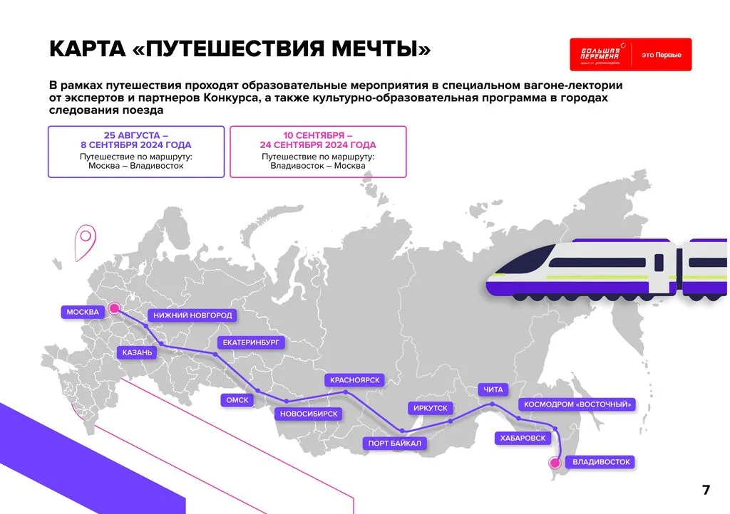 7 24-160_382_25_04_2024_Всероссийский_конкурс__Большая_Перемена__5_сезон_page-0007