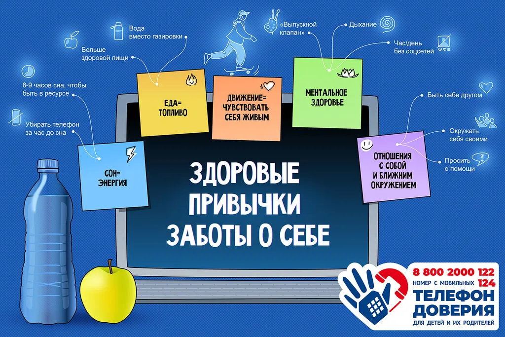 Здоровые привычки