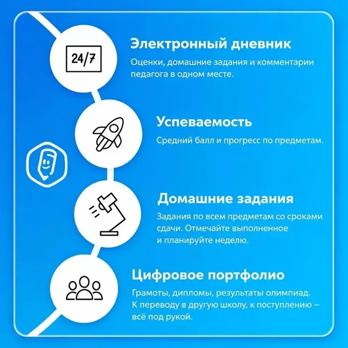 Rdpe241ncHKTuag2cHaC3WEIdyqsFtRDZ0rF2qHd_fit-in_700x700_filters_quality(80)_format(webp)_www.leocdn.ru_uploadsForSiteId_201006_content_10b2ad83-d9c4-40f6-8484-75fd43c76658