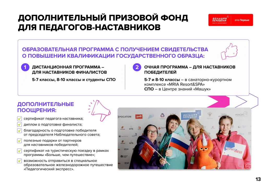 13 24-160_382_25_04_2024_Всероссийский_конкурс__Большая_Перемена__5_сезон_page-0013